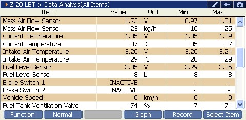 2000 RPM preview